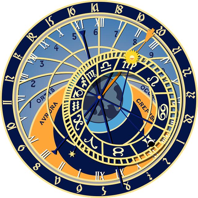 Secrets to Enhancing Success Through Astrological Timing