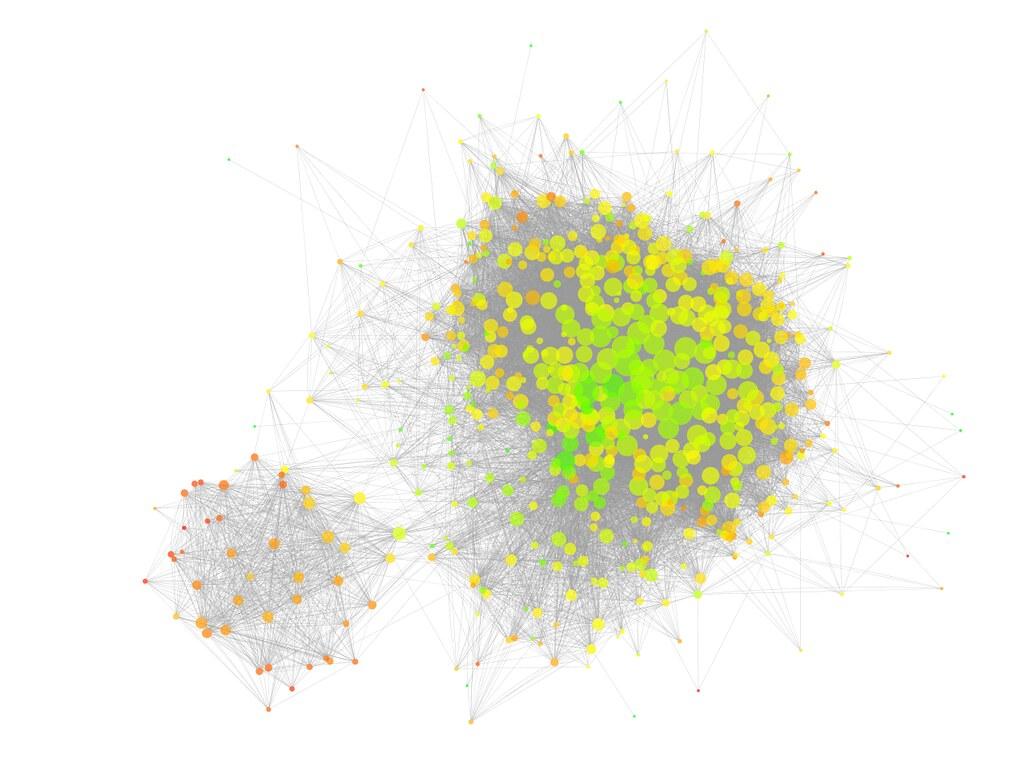 Unveiling the Interconnectedness of Living Systems