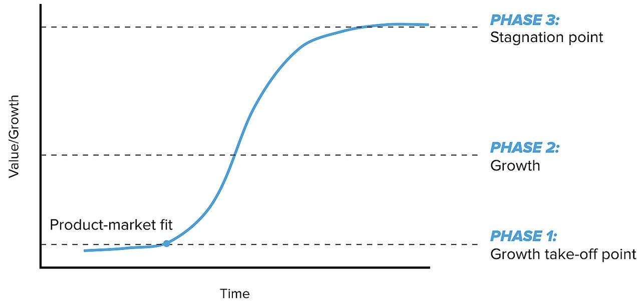 Optimizing Sustainability Practices with Gaia ‌81.10 ISO