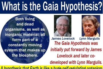 gaia hypothesis video