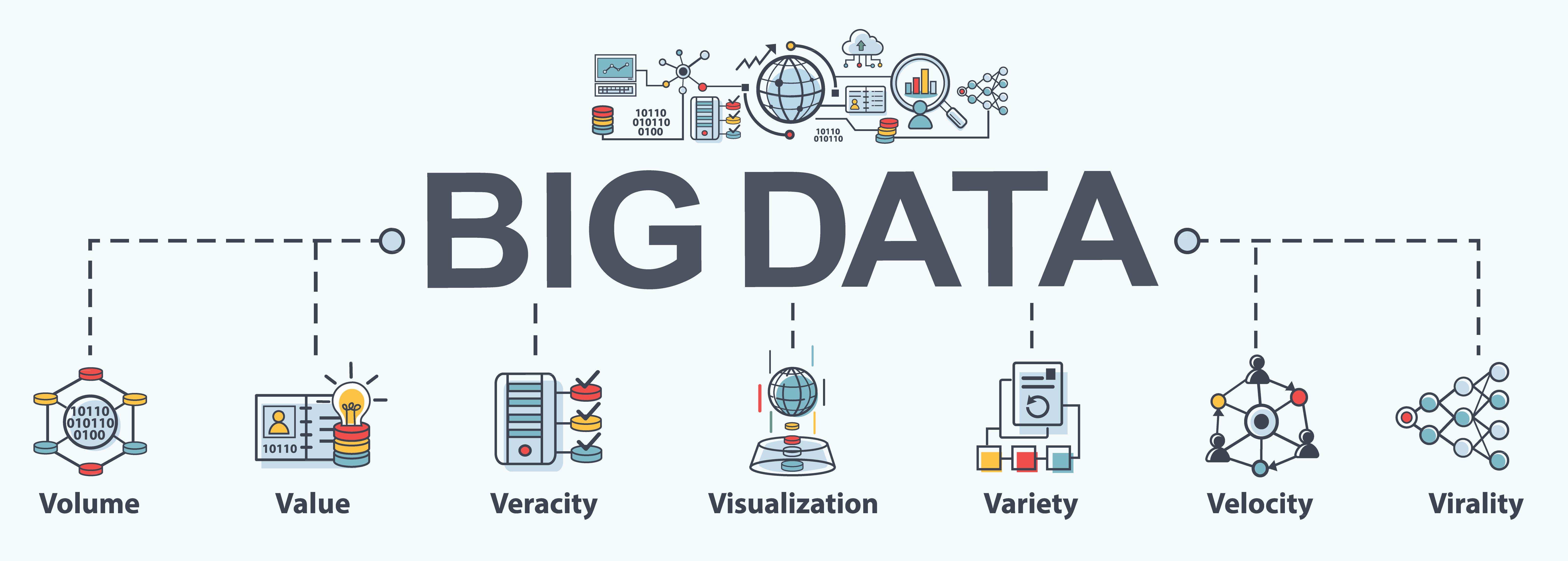 Harnessing Big Data for Planetary Insights