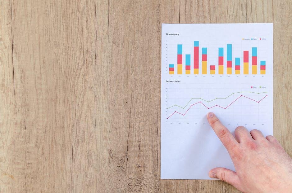 Measuring Ecological Footprint: Importance and Implications