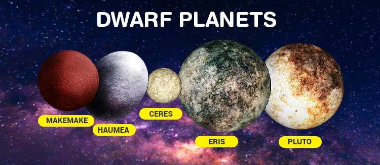 Dwarf Planets: The Underrated ⁤Members of Our Solar System