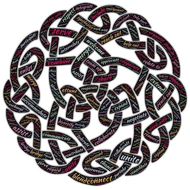 Understanding ⁤the Interconnections ‍Between Life and Earths ⁤Systems