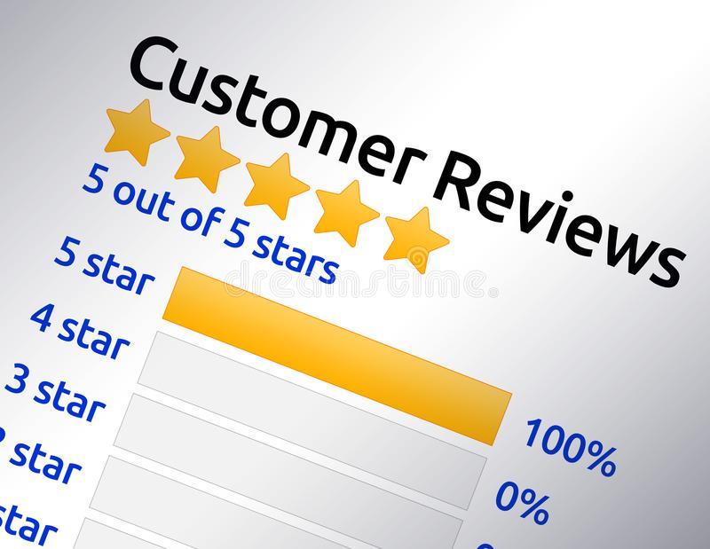 Customer ⁤Reviews: What Users⁤ are Saying About ​Gaia Elderberry Gummies